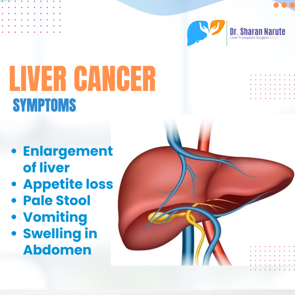 Understanding Liver Cancer: A condition where abnormal liver cells grow uncontrollably, impacting function. Early detection improves treatment success.